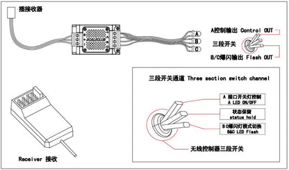SCALECLUB 1/14 Truck Tractor Engineering Vehicle Climbing Upgrade Expansion Flashing Light Set