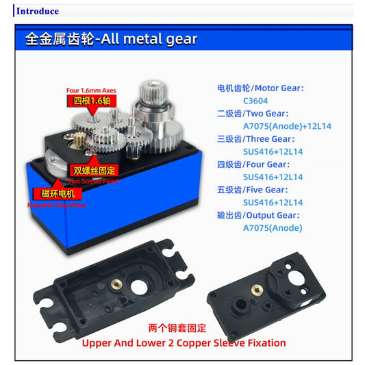 SPT semi-aluminum frame digital servo 12KG high torque / metal gear digital 4412 low profile servo