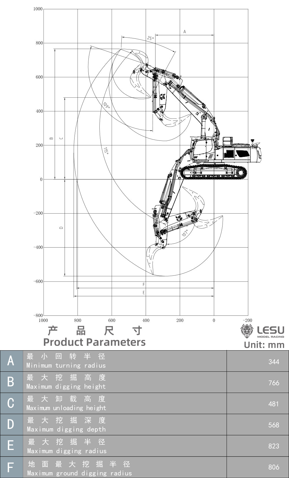 LESU 1/14 Aoue LR956 2-section boom RC hydraulic excavator model toy RTR BA-B0039