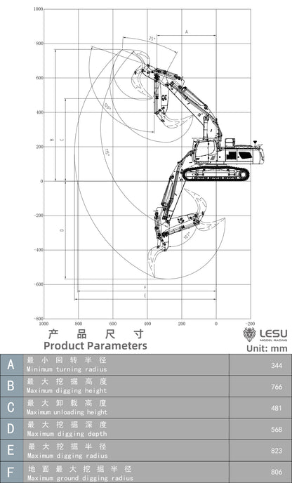 LESU 1/14 Aoue LR956 2-section boom RC hydraulic excavator model toy RTR BA-B0039